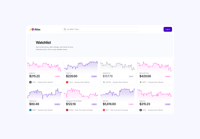 Atlas — Watchlist 3d app chart crypto design graph stock ui web app