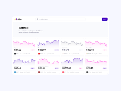 Atlas — Watchlist 3d app chart crypto design graph stock ui web app