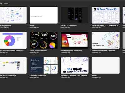 Figma Shot app design apps dashboard design design design system design thinking figma human centred design platforms saas saas platform ui ui ui design