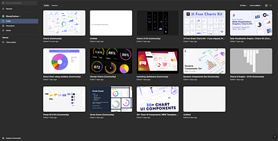 Figma Shot app design apps dashboard design design design system design thinking figma human centred design platforms saas saas platform ui ui ui design