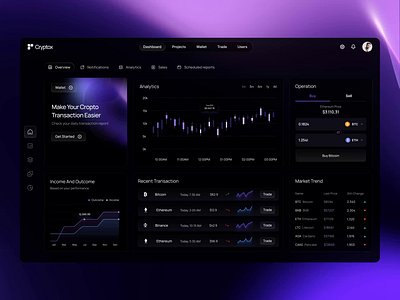 Cryptox - Fintech concept design banking clean crypto design fintech mode modern ui ux website design