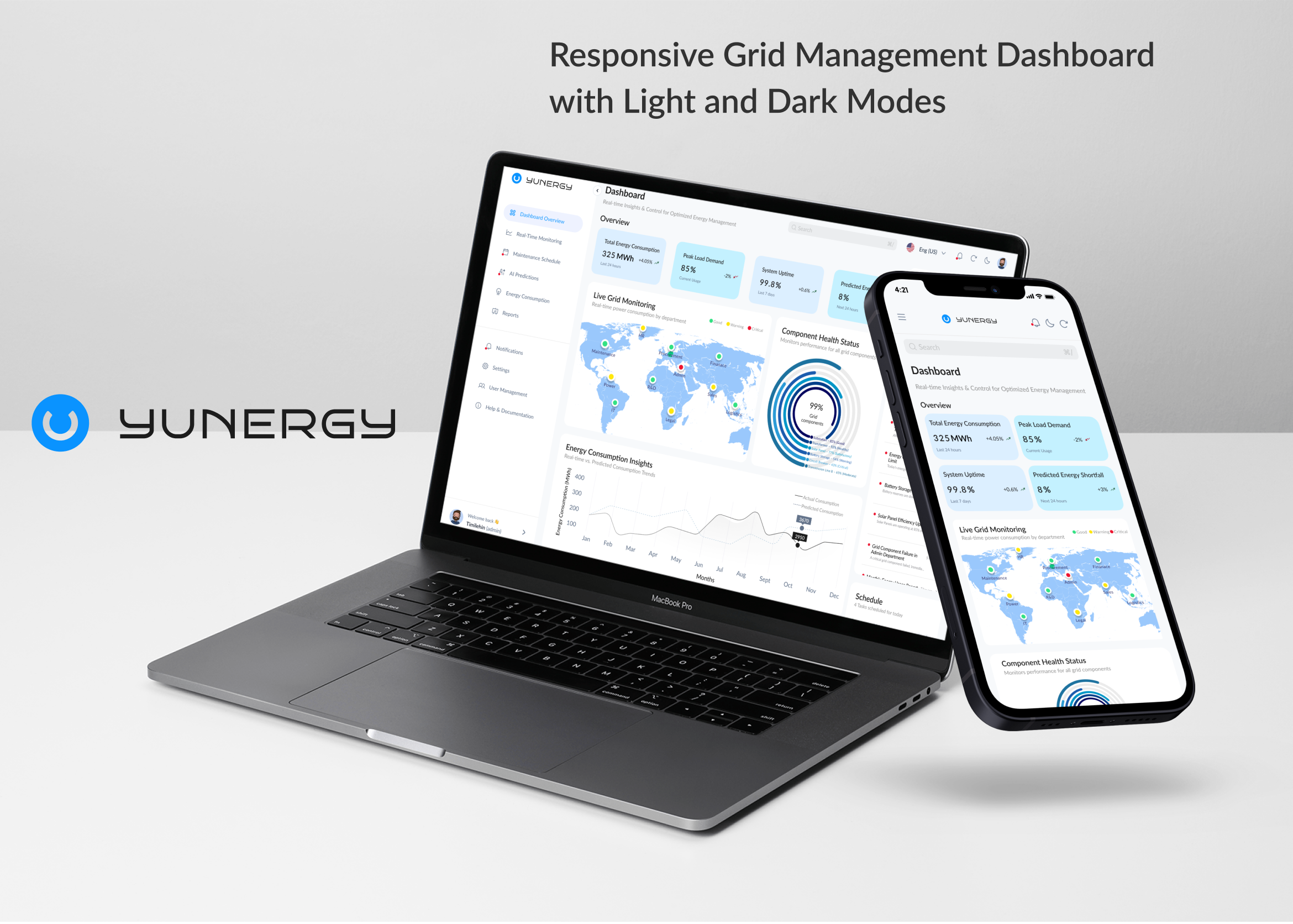 Example of Responsive & User Centered Web Design
