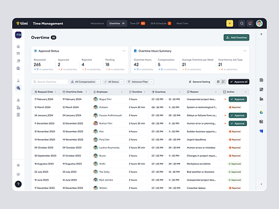 Tiimi - Overtime Employee Management in SaaS HR candidate company contract employee hiring hr hrd hrm hrs job overtime product design recruitment saas saas design team management time management ui ux web design