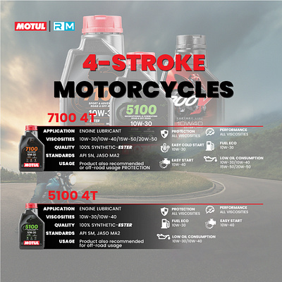 Motul Engine Oil Lubricants Social Media Banner Design app branding design graphic design illustration logo typography ui ux vector