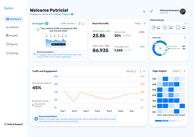 Website Analytics Dashboard Design analytics dashboard dashboard design design ui ui design uiux ux design web analytics website