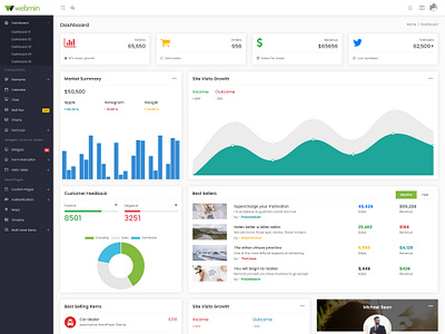 Webmin Bootstrap 5 & Angular 12 Admin Dashboard HTML5 Template admin dashboard template admin template angular 12 admin template angular 12 dashboard template bootstrap 4 bootstrap admin template bootstrap dashboard cms crm dashboard template premium admin template