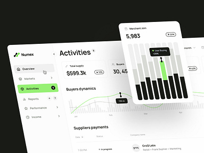 Numex | Finance Management - Activities Dashboard app logo product design ui web app