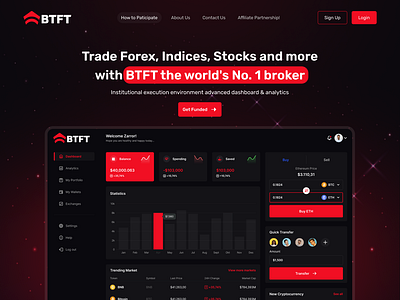 Complete Prop Firm Web Application affiliates analytics branding broker challenges dashboard design development firm forex futures marketing mt5 payment processor payout prop prop firm prop firms web app website