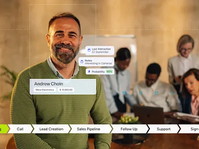 CRM - User Journey crm crmdesign journeymapping landing page product user user journey userjourney