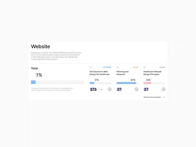 Course Overview dashboard design education light theme product design ui ui design