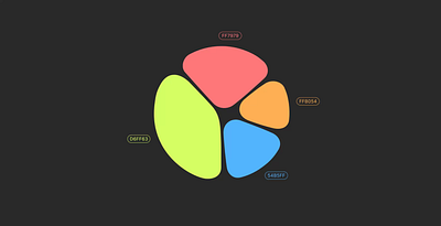 Infographics for Dashboard analytics animation branding color palette dashboard design diagram fintech illustration infographics interaction design interface mobile design motion design motion graphics ui ui animation uiux user interface web design