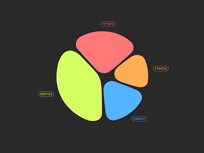 Infographics for Dashboard analytics animation branding color palette dashboard design diagram fintech illustration infographics interaction design interface mobile design motion design motion graphics ui ui animation uiux user interface web design