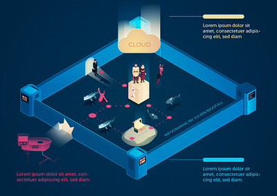 Infographic: Cybersecurity (II/II) 3d business cybersecurity illustration infographic isometric report vector