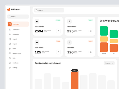 HR Management Dashboard employee application dashboard employee dashboard employee management hire international talent hr dashboard hr dashboard components hr management [employee page] hr management dashboard hr management platform 2024 hr platform hr recruitment dashboard hrm saas web app management dashboard payroll dashboard performance analysis dashboard r management time off page ui