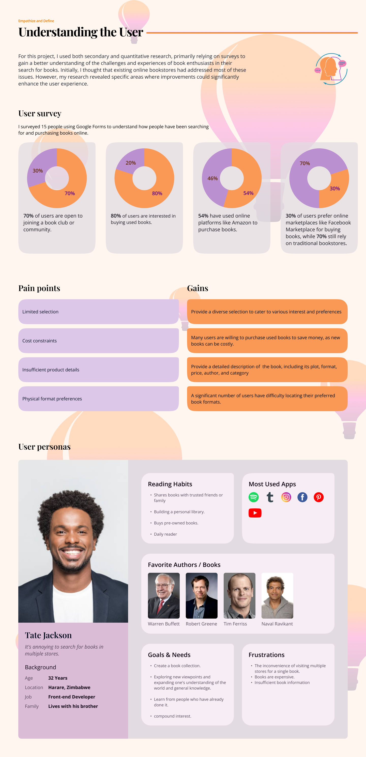 Online bookstore UX case study by Gabrielle Nyawera on Dribbble