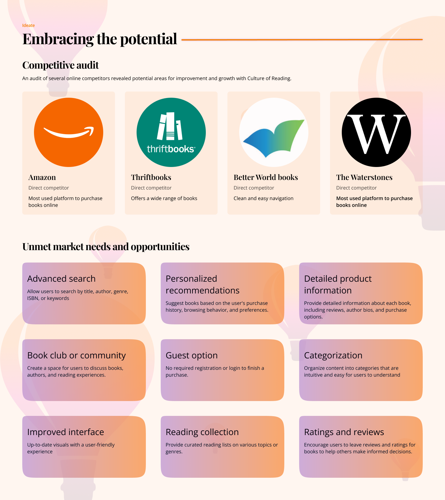 Online bookstore UX case study by Gabrielle Nyawera on Dribbble