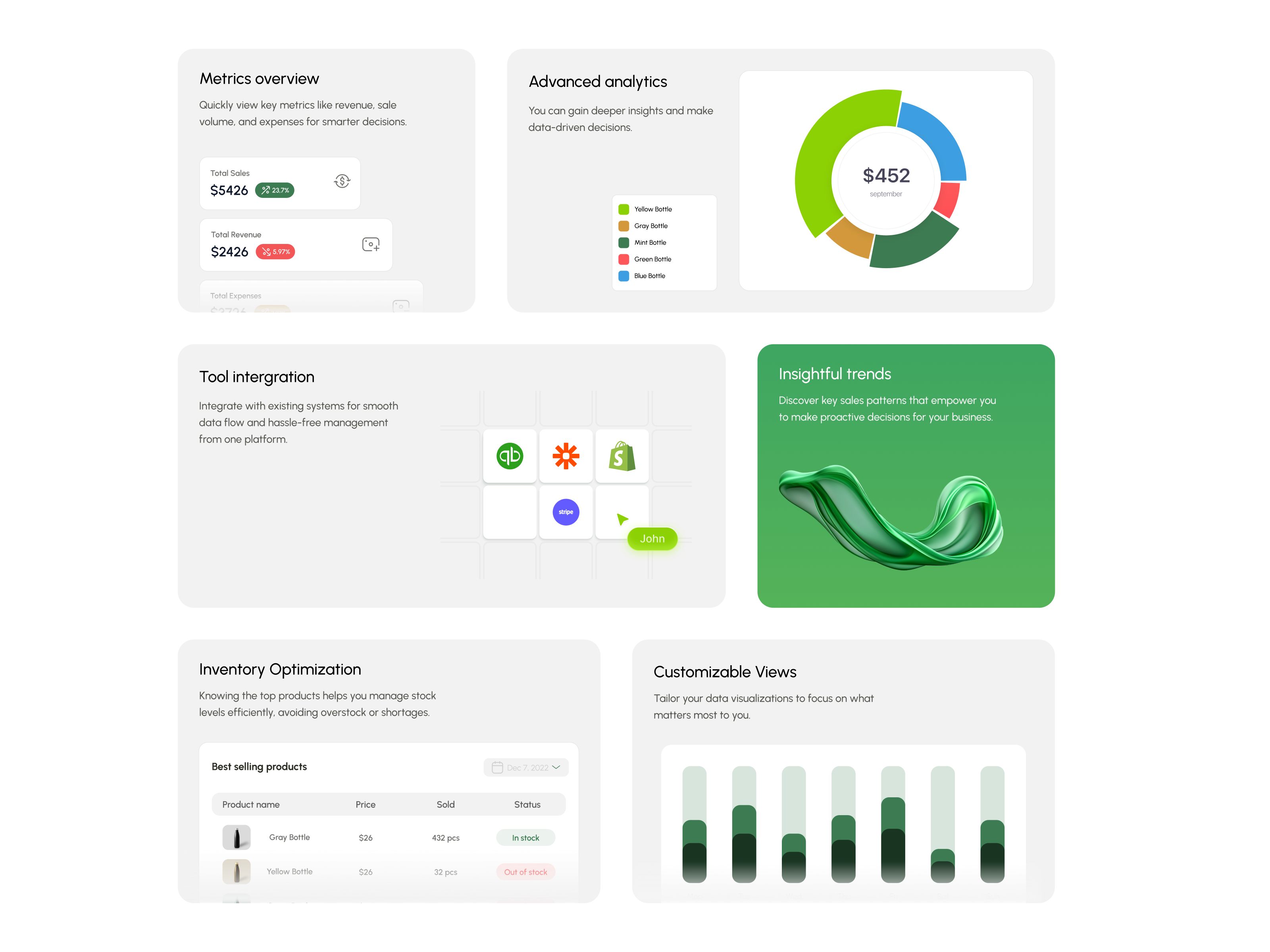 Bento Grid - Order Management Platform bento bento grid design saas ui uiux web web app website