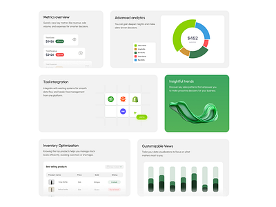 Bento Grid - Order Management Platform bento bento grid design saas ui uiux web web app website