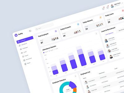 HR Management Dashboard attended dashboard design system employee management hr hr dashboard hr management hr management dashboard hr software management dashboard product design ui ui design uiux ux ux research visual design