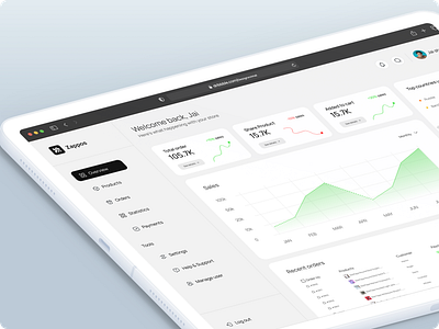 E-commerce Analytics Dashboard 3d animation branding dashboard design dribble ecommerce figma ui ux website