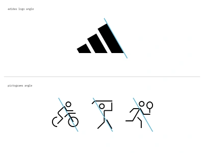 adidas Runtastic icon system, angles adidas angles custom icons icon icon design icon designer logo pictograms runtastic sport