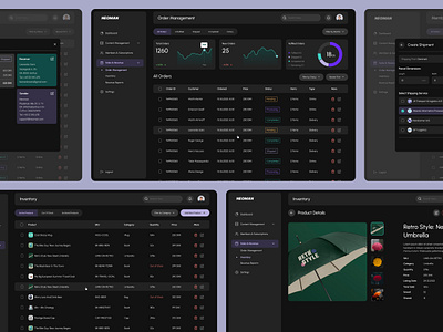 Content Management Admin Panel admin admin panel app design blog content management dashboard design dribbble minimal product design saas ui ui design user experience user interface ux ux design visual design web app web app design