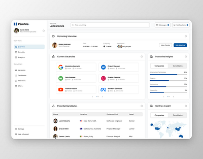 Recruitment Team | Dashboard dashboard product ui uxui