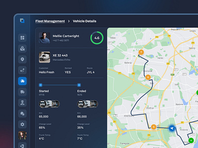 Logistic Management Platform admin admin panel dashboard design dribbble fleet management logistic logistic management minimal product design saas ui ui design user experience user interface ux ux design visual design web app web app design