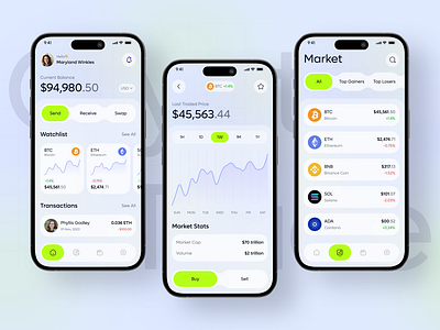 Sample UI design for crypto trading app crypto trading ui design product design ui design ui ux design ux design