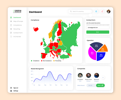 Dashboard For European Law dashboard figma productdesign prototype ps trending ui uiux webdesign website