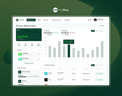 RevFlow - Finance SaaS Web App app design dashboard dashboard design homepage product design saas saas app ui ux web app web app design web design