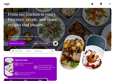 Recipe web app design illustration recipe app ui ux