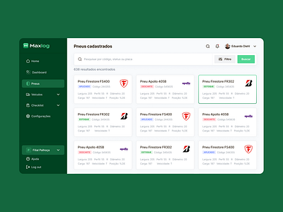 Max Log UI Dashboard case study dashboard design interface pneus search page ui ui design ux