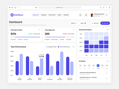 StaffSync - Human Resources Dashboard app attendance company dashboard dashboard design design employee hr hr dashboard human resources ui ui design webapp website website design