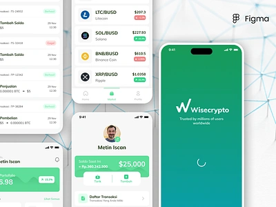 Fintech App - Wisecrypto graphic design ui