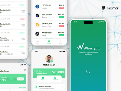 Fintech App - Wisecrypto graphic design ui