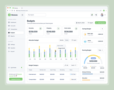 Moneves - Budgets Dashboard branding budget budget dashboard cashflow dashboard design finance financial fintech income management dashboard minimalist money saving spending statistics uidesign uxdesign wallet website