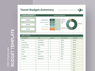 Simple Travel Budget Free Google Sheets Template docs excel free budget google sheets free google docs templates free google sheets templates free template free template google docs free template google sheets free travel budget template google google docs google sheets simple travel budget template travel budget travel budget summary