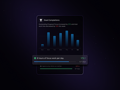 TimeMaster - Goal widget macos productivity ui