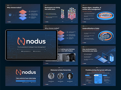 Presentation Design for Nodus 3d brand branding consult design digital digital art digital marketing graphic design identity branding marketing modern powerpoint powerpoint design ppt ppt design presentation presentation design tech technology