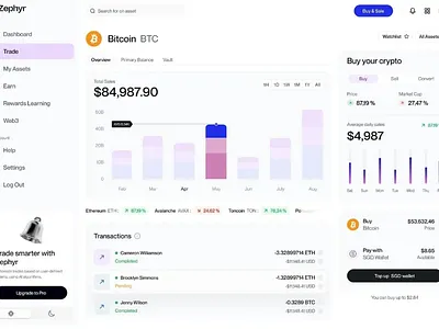 Crypto Trading Platform adobe photoshop branding design figma graphic design illustration logo ui ux web design