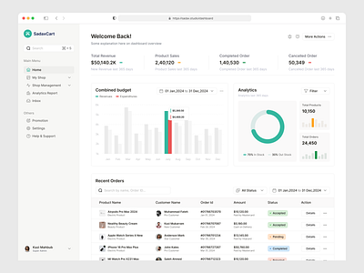 Business & E-commerce Management System admin admin panel app business business management crm dashboard data data centric data design data visualization ecommerce ecommerce management kazi mahbub management crm saas web