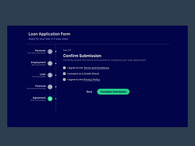 Day 35/100 - Multi-Step Loan Form UI daily ui daily ui challenge dailychallenge dailyui dailyuichallenge figma forms forms design forms ui formui ui ui ux web app web app ui web deisgn web ui webapp ui webdeisgn website design