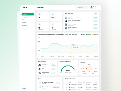 HR Management Dashboard admin dashboard attendance dashboard design employee management hr hr dashboard hr management human resources management dashboard minimal product design saas table ui uiux