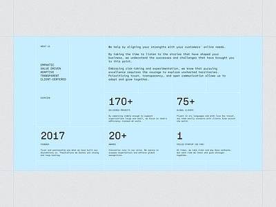 Artifact — About & Overview about agency awards creative design desktop digital grid layout overview product design projects section statistics stats tiles ui ux web website