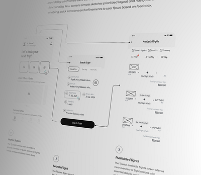 Wireflow - Travel Booking App ablack and white booking figma flight booking flow flowchart greyscale hotel booking ios app minimal mobile app product design sketch travel ui user experience wireframe