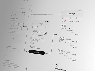 Wireflow - Travel Booking App ablack and white booking figma flight booking flow flowchart greyscale hotel booking ios app minimal mobile app product design sketch travel ui user experience wireframe