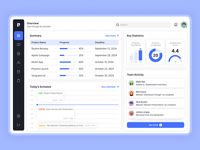 Pulsar – Project Management Dashboard dashboard dashboard design design infographics product design statistics ui ui design ux ux design uxui web web app web app design web design