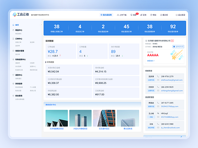 The dashboard of Xinfangsheng Industrial dashboard ui ui design