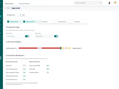 SAAS Product Page dashboard saas product user interface